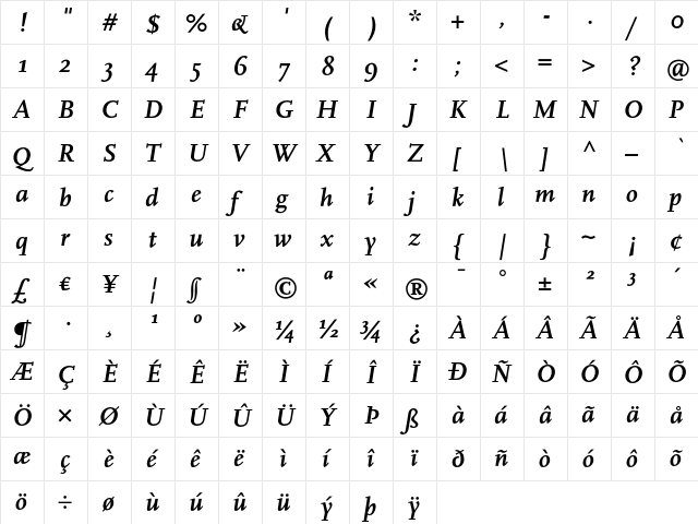 Scala Bold Italic  glyph index