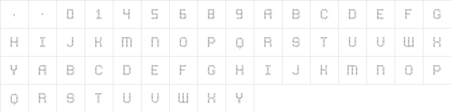Comodot Round Top  glyph index
