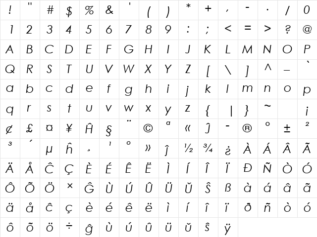 Century Gothic Eo Italic  glyph index