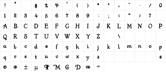 Garton FatA  glyph index