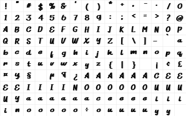 Big Boz Regular  glyph index