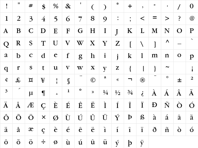 Garamond Book SSi Book  glyph index