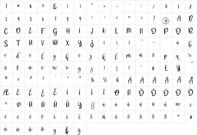 Pichellya Script Regular  glyph index