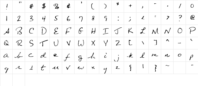 Orkand Regular  glyph index