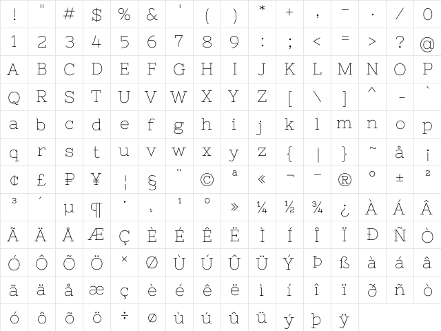 Nixie One Regular  glyph index