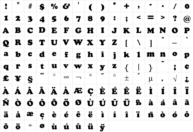 CooperFiveOpti Black  glyph index