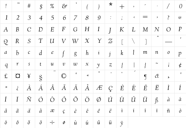GoudyVillage L-Italic  glyph index