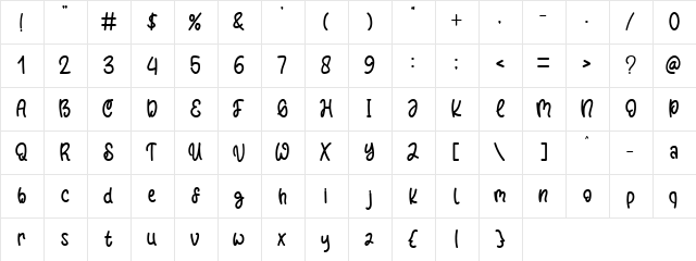 Sweet Watermelon Regular  glyph index