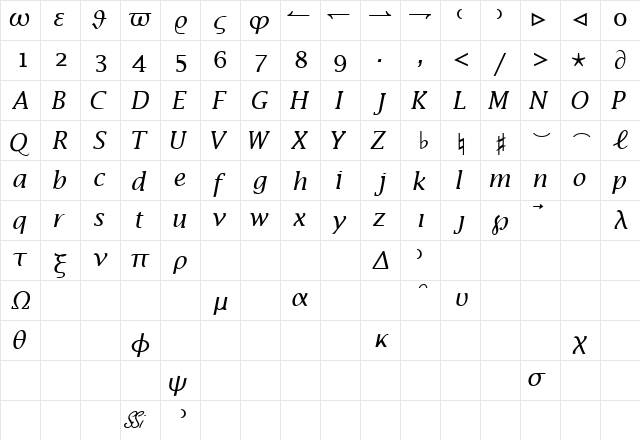 MachadoMathAlternateExtSSK Regular  glyph index