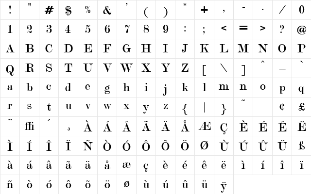 Modellen Regular  glyph index