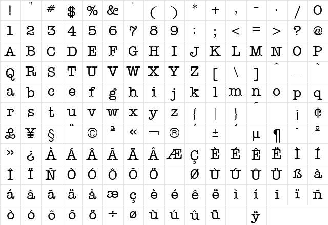 American Type Regular  glyph index