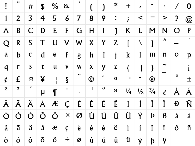 Albertus MT Regular  glyph index