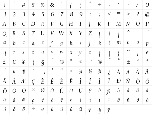 Mentor Light Italic  glyph index
