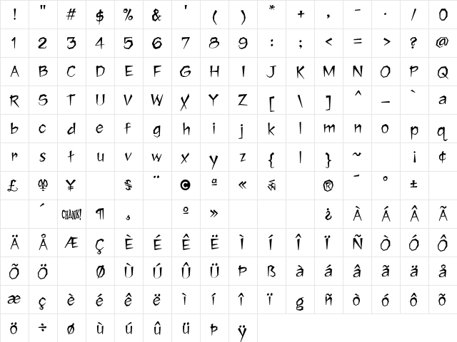 Jawb Reaker  glyph index