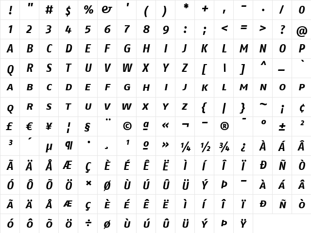 FagoNoLf ItalicBold  glyph index