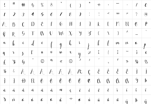 Yullisa Script Regular  glyph index