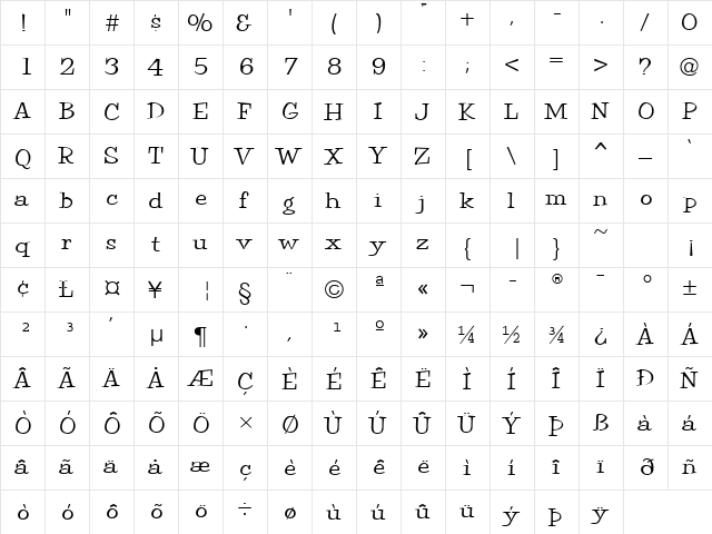 Parade Regular  glyph index