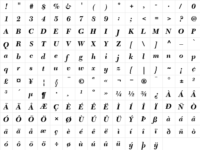 NewCaledonia BoldItalic  glyph index