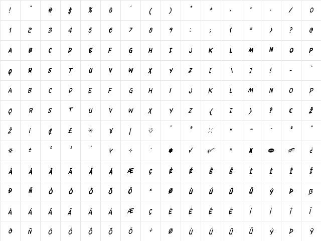 Kangaroo Court Condensed Italic Condensed Italic  glyph index
