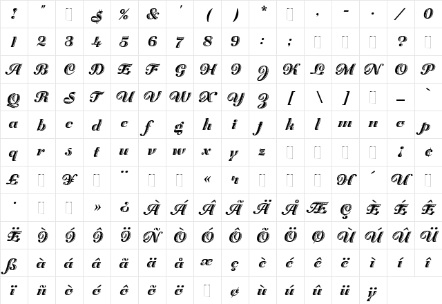 Zaragoza Regular  glyph index