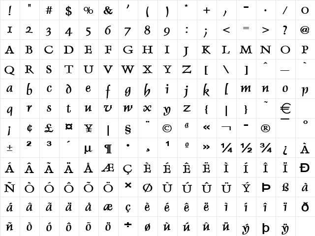 DolphinWide Bold  glyph index