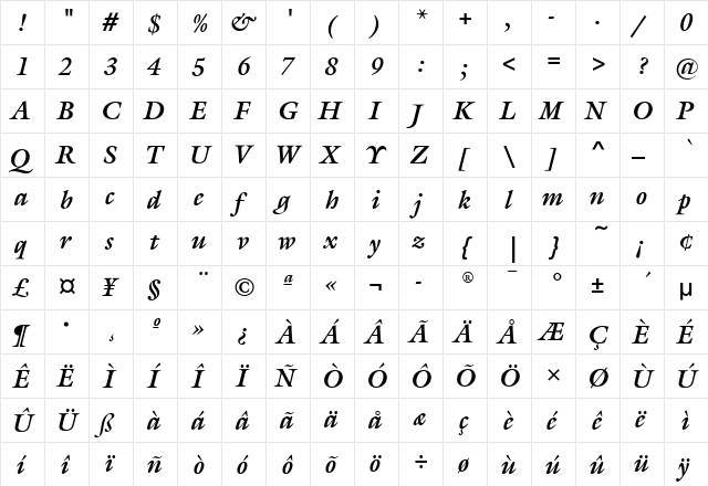 GalliardBldITC Italic  glyph index