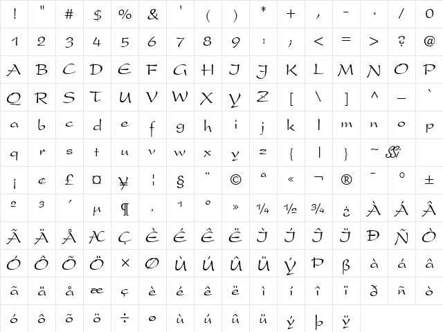 Snippet Script SSi Regular  glyph index