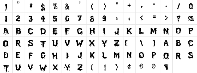 BloodFeast Regular  glyph index