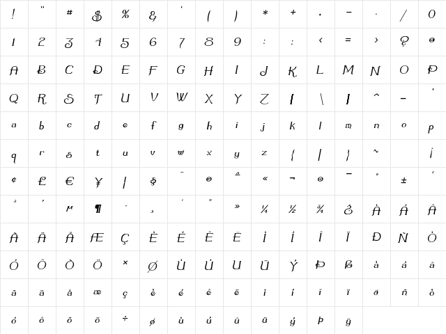 Summertime Oblique Oblique  glyph index