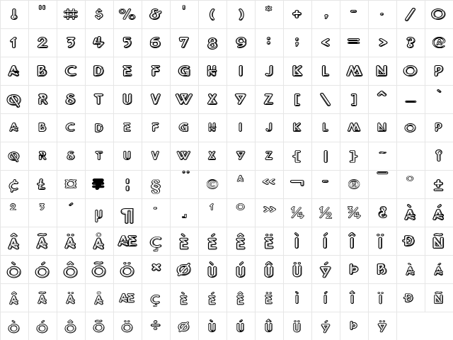 NeonzExtended Normal  glyph index