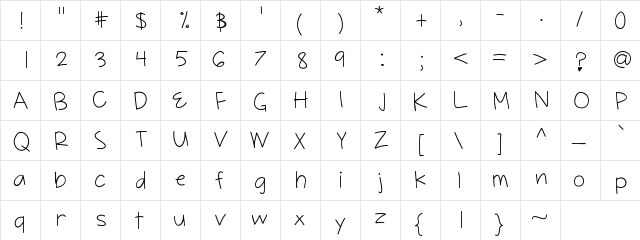 HelloRamona Medium  glyph index