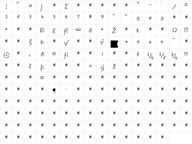 Roice-LightItalicExpert Italic  glyph index