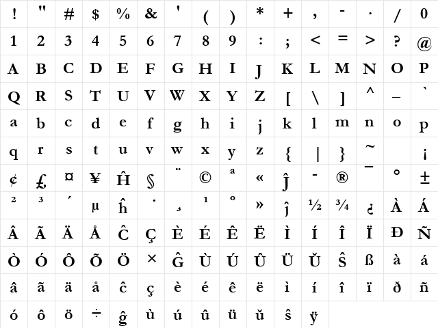 Garamond MT Eo Bold  glyph index