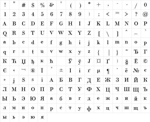 Bodoni Cyrillic@  glyph index
