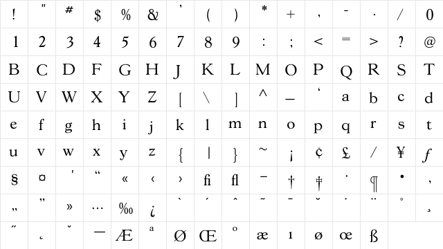 GoudY38Book Regular  glyph index
