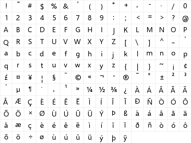 Selawik Regular  glyph index