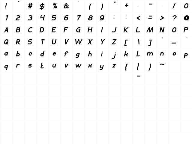 Agreement Negreta cursiva  glyph index