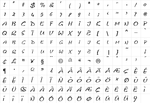 FreneticSCapsSSK Italic  glyph index
