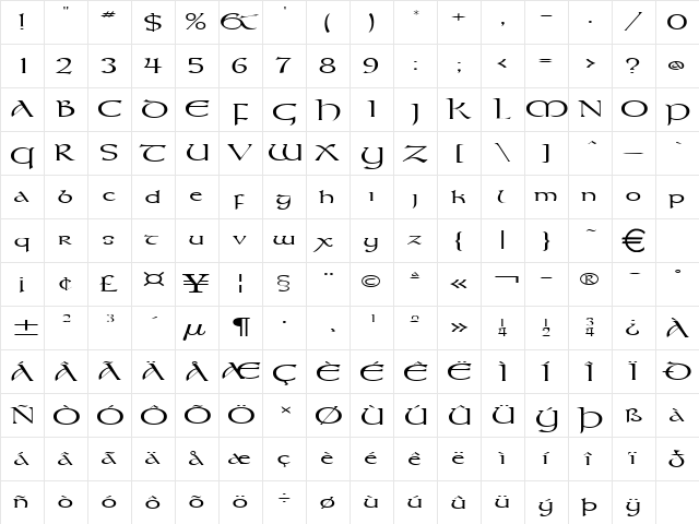 KeltExtended Normal  glyph index