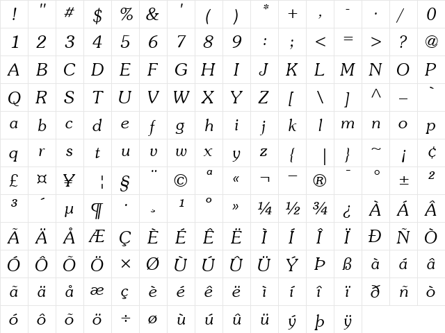 ITCSouvenir-Light LightItalic  glyph index