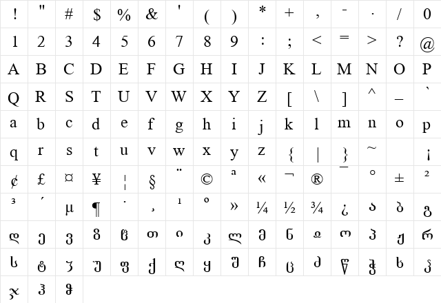 Geo_Times Regular  glyph index