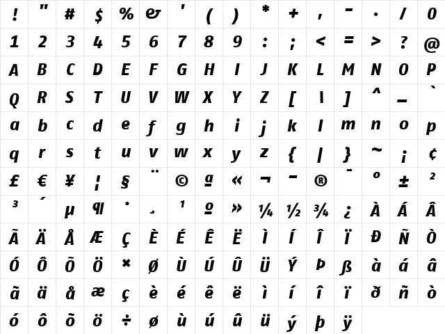 FagoNoTf ItalicExtrabold  glyph index