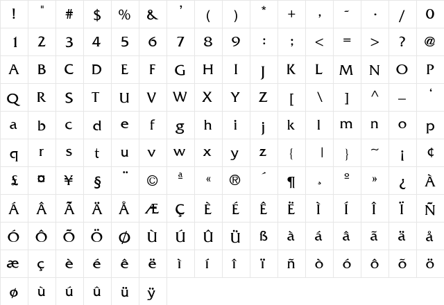 BigBear Thin Regular  glyph index