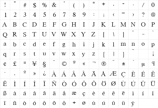 Riccione-Serial-Light Regular  glyph index