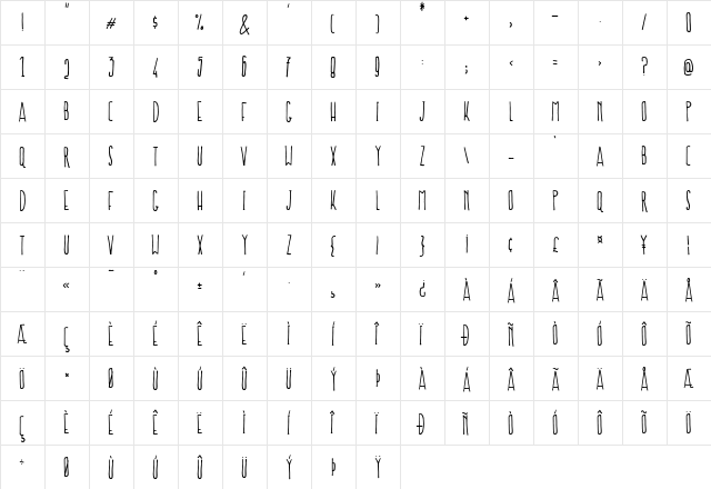 Prokopis Regular  glyph index