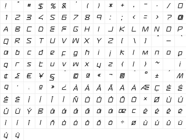 AssemblerOblique Regular  glyph index
