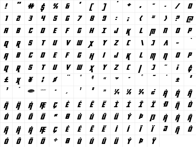 Kondor Expanded Italic Expanded Italic  glyph index