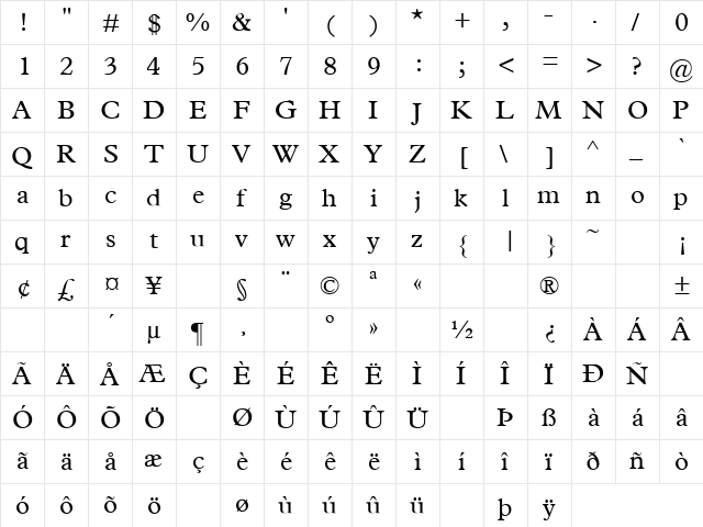 Back In The Saddle 2 Regular  glyph index