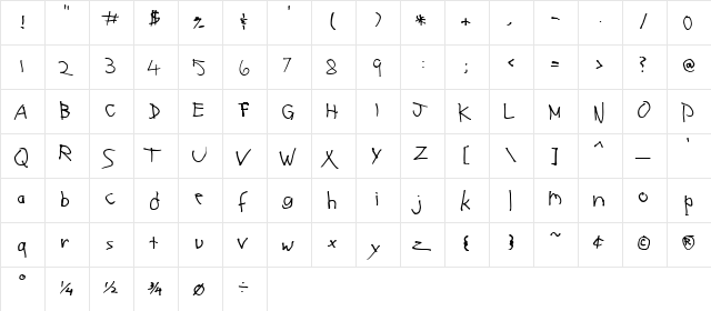 Lefty Normal  glyph index