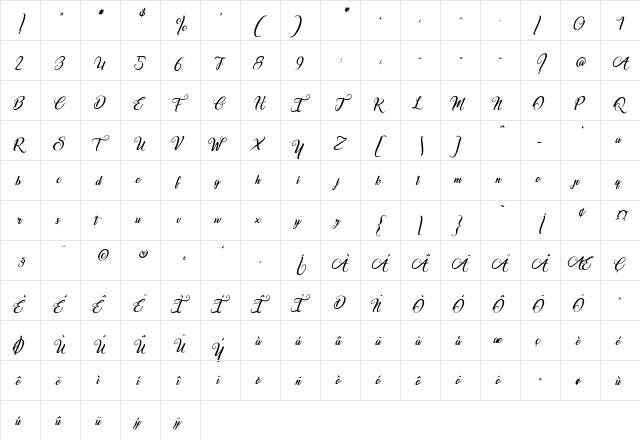 Marchand de Venise Italic  glyph index